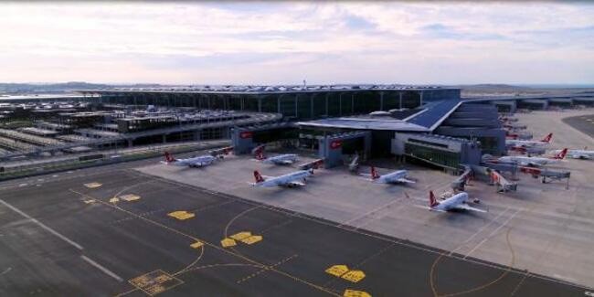 İstanbul Havalimanı'nın iniş ve kalkış kapasitesini artırmak amacıyla planlaması yapılan üçüncü pisti.
