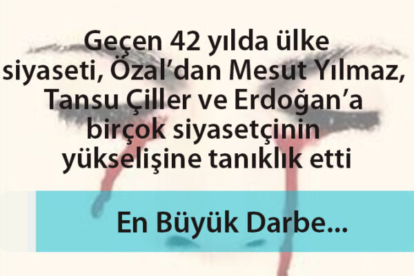 enbuyukdarbe