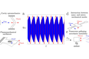 sicimteorisiiletimi1 sicimteorisiiletimi1