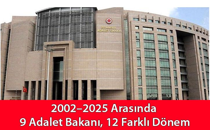 adaletbakanliginedensureklidegisti