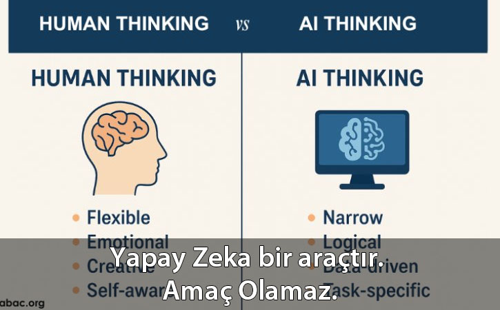 yapayzekabiraractiramacdegil