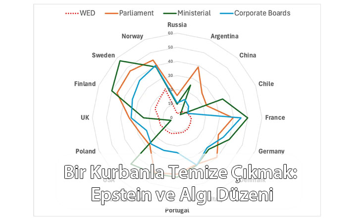 ekonomikduzendunya ekonomikduzendunya