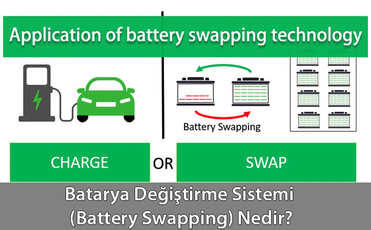 elektrikaraclardabataryadegisimi