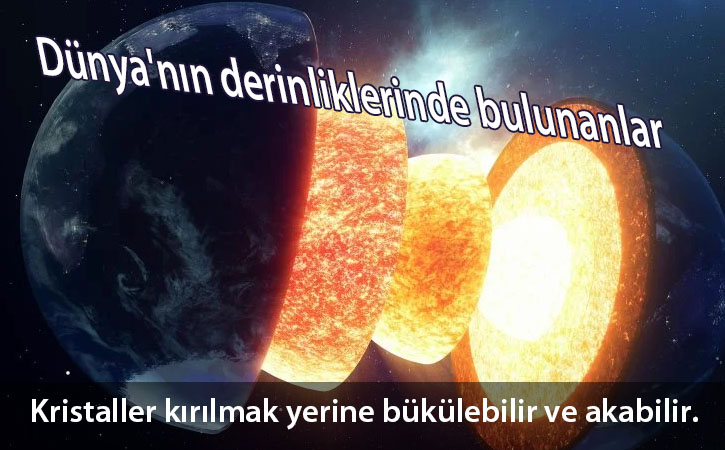 dunyaninderinlikleri