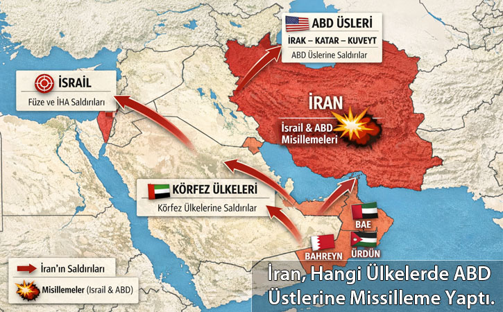 iraninsaldiribaslattigiulkelere iraninsaldiribaslattigiulkelere