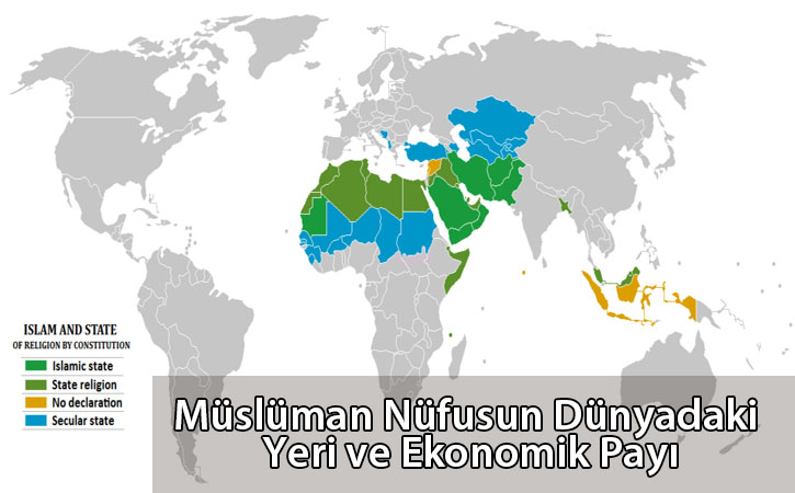 muslumanlarindunyadakiyeriveekonomis