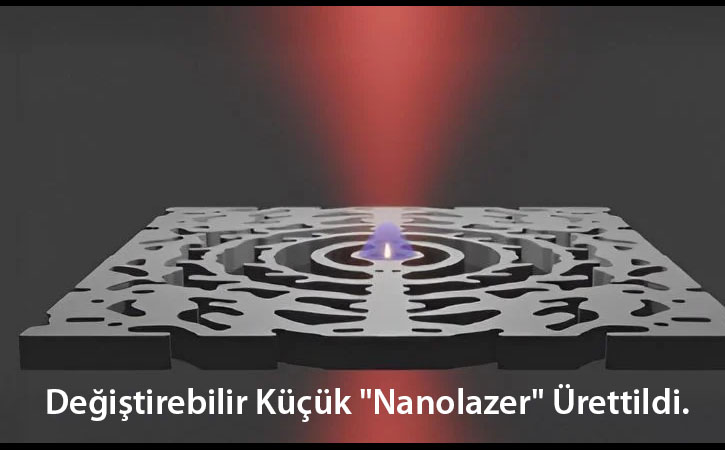 nanolazer