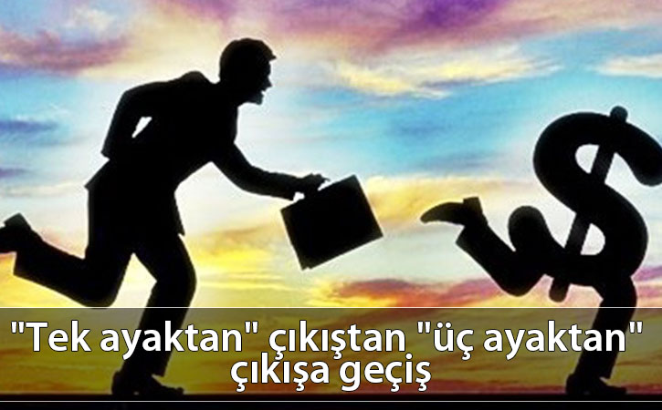 yabanciyatirimcicikis